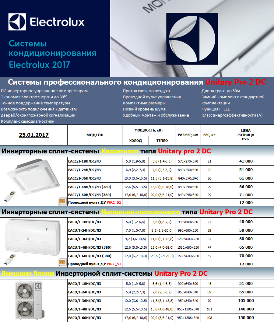Electrolux UNITARY PRO 2DC