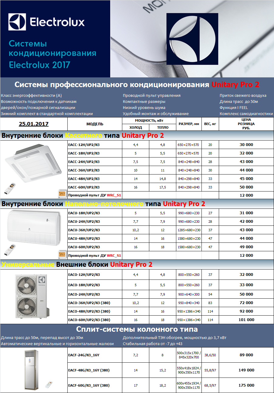 Electrolux UNITARY PRO 2DC